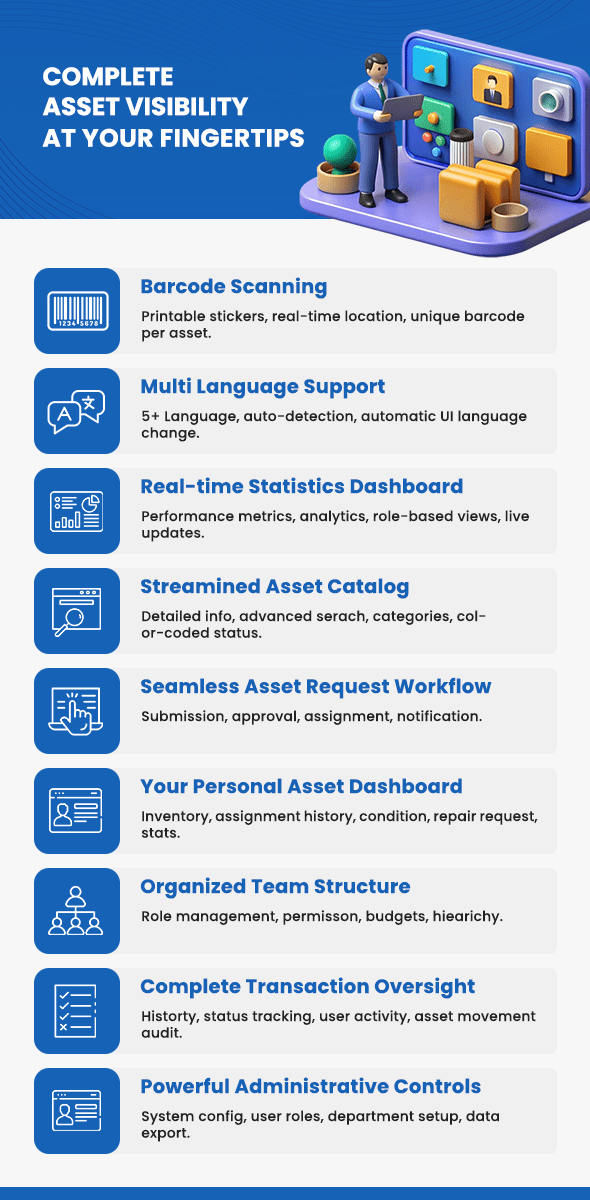 AsseTrack - Complete Multilingual Asset Management & Tracking Solution