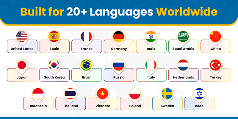 AsseTrack - Complete Multilingual Asset Management & Tracking Solution
